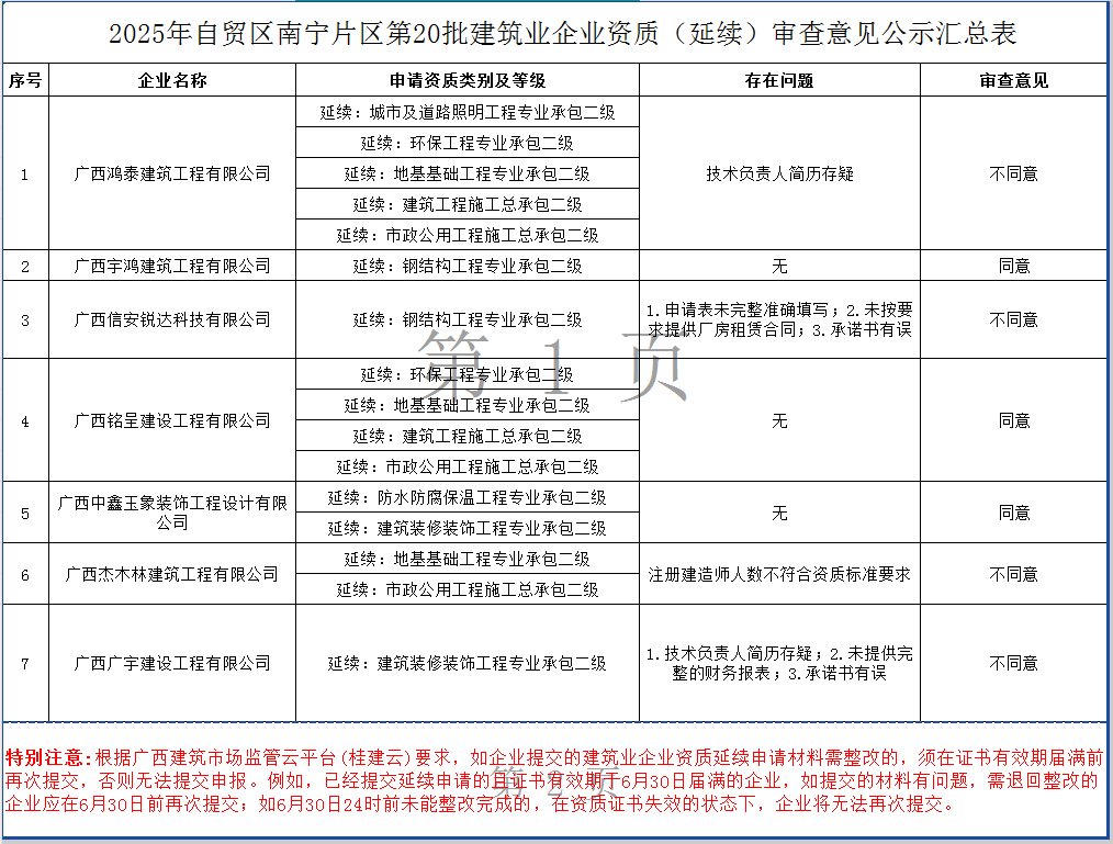 企業(yè)微信截圖_20250707153458.png