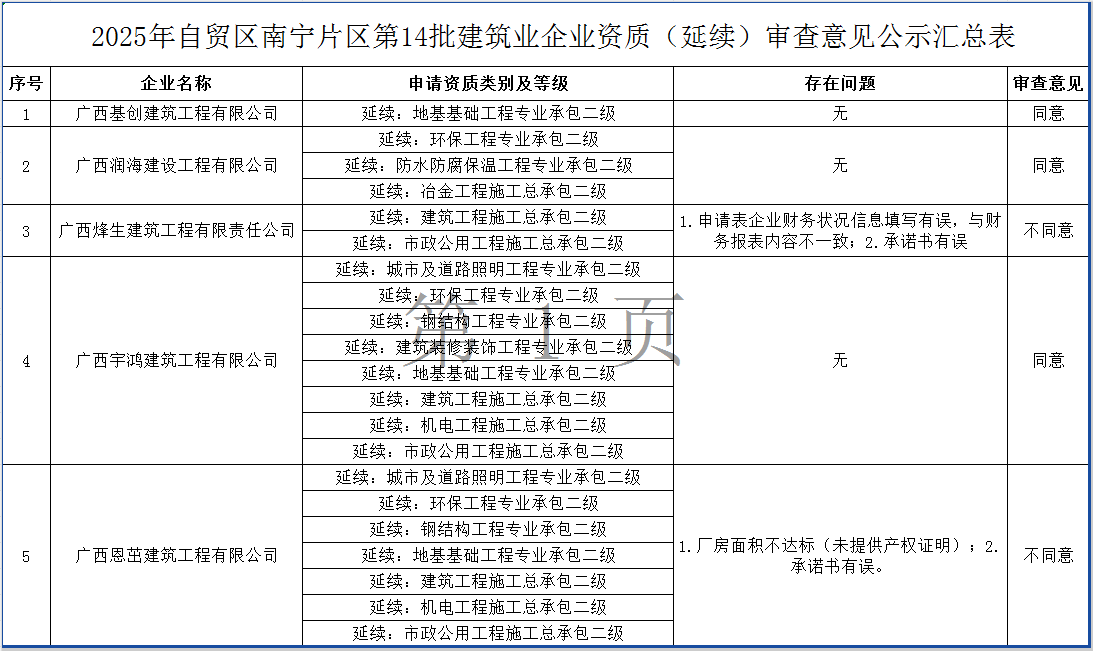 微信圖片_20250530101530.png